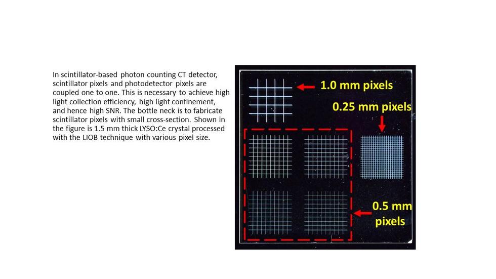 Scintillator-based photon counting CT detector